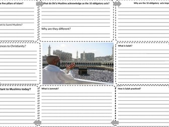 GCSE Religious Studies Spec B- Living the Muslim life