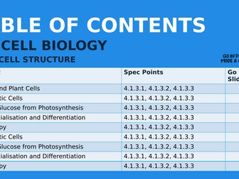 gcse biology pdf