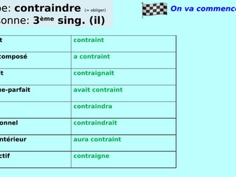 La prison ça marche