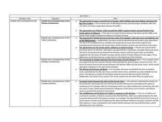 Consequences of Questions for Superpower relations Edexcel