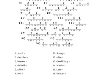 Pâques / Easter & Spring