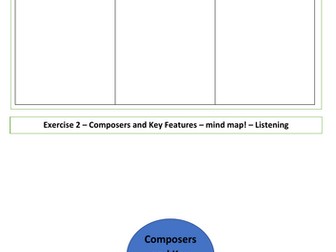 Introduction to Minimalist Music with Clapping Music Task