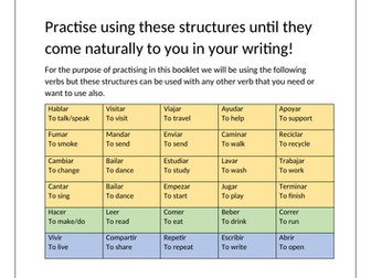GCSE Spanish infinitive phrases explanation and practice