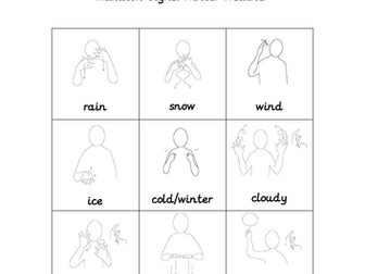 Weather Makaton