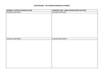 GCSE AQA Psychology - Key Studies of Memory (Work/Revision Sheet)