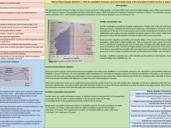 Diverse Places Knowledge Organiser A-Level Edexcel Geography