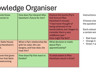 Slow writing & Great Expectations