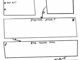 Exclusion Crisis/ Catholic Question AQA GCSE History Restoration England