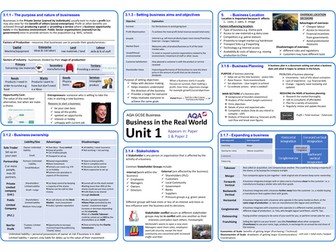 AQA UNIT 1- Past Revision Questions
