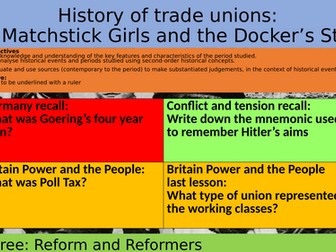 The Match Girls and the Docker's Strike