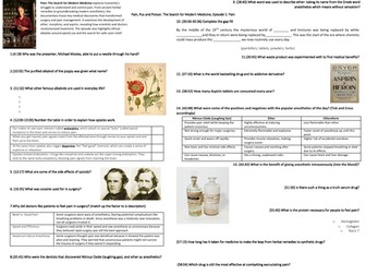 Pain Pus and Poison: (Pain)  Documentary Worksheet