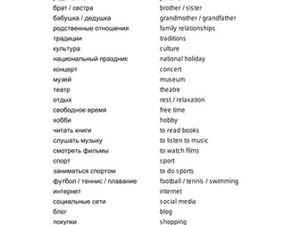GCSE Russian Vocabulary. Revision.  All 5 Themes (14 pages)