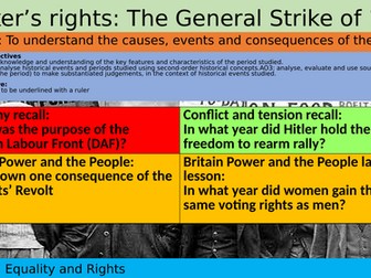 Worker's Rights: The General Strike