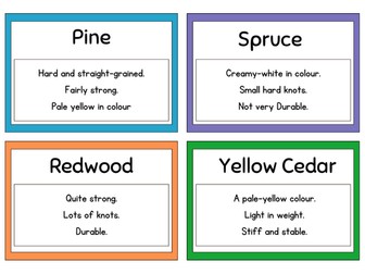 Wood FlashCards