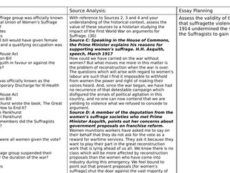 Women quick revision task 2M AQA
