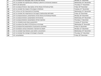 A Christmas Carol FULL SCHEME/UNIT