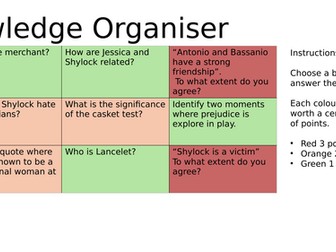 The Merchant of Venice