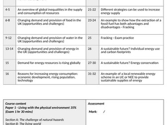 AQA GCSE 9-1 Geography - Section C - Challenge of resource management work booklet (Inc Energy)