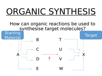 Organic revision