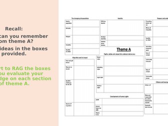 Edexcel Citizenship GCSE paper 1 revision resources