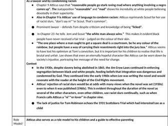 To Kill A Mockingbird Essay Plan - Atticus