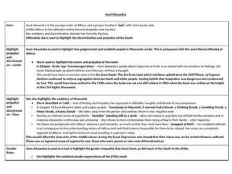 To Kill A Mockingbird Essay Plan - Aunt Alexandra