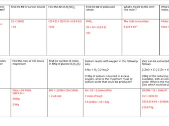 Edexcel IGCSE - Chemical Calculations and Titrations