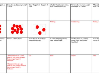 Edexcel IGCSE - Separating techniques & States of  Matter