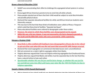 Edexcel A-Level History: The quest for civil rights, 1917–80