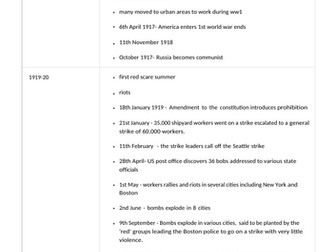 Edexcel A-Level History Paper 1 Timelines - In search of the American Dream: c1917-1990