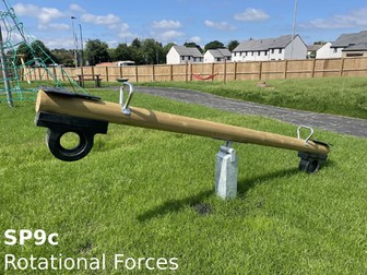 Edexcel SP9c Rotational Forces