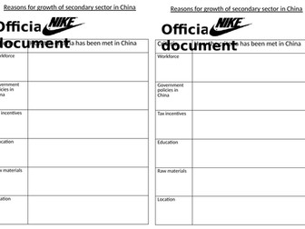 Economic growth in secondary sector (China case study)