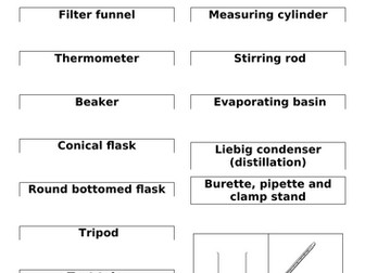 Chemistry lab equipment naming/match up