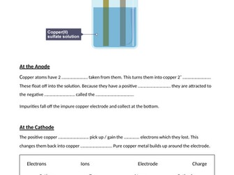 Electrolysis - Purification of Copper Worksheet - With answers