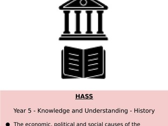 Australian Colonial Cheat Sheet and Activity
