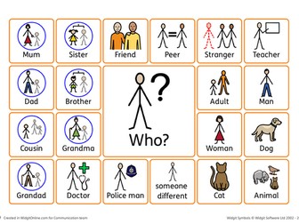 Explaining feelings and reasons for them for SEN children