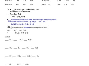 balancing equations ppt, ws & answers