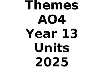A Level Spanish AO4 YEAR 2 Themes (AQA)
