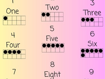 Year 1 Numbers to 10 Poster