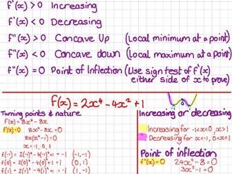 Differentiation - graphs notes and example