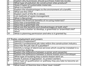 Construction Big fat Quiz