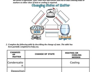CHANGING STATES OF MATTER WORKSHEET