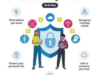 Safeguarding Awareness Week corridor poster