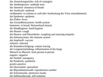 Covid Vocabulary German