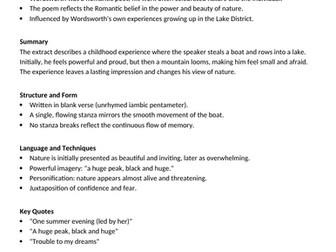 Power and Conflict Poetry GCSE - One Page Revision Sheets