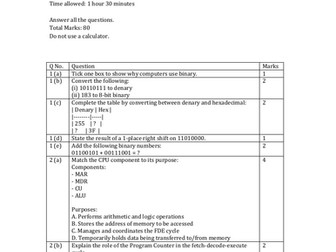 J277 Paper 1 - Predicted Paper