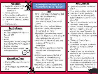 AQA GCSE English Knowledge Organisers