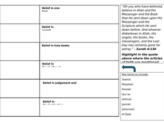 6 Articles of Faith Summary Worksheet