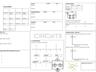 GCSE Electricity Circuits Revision Map