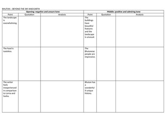IGCSE Edexcel Question 4 Planning grids